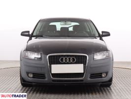 Audi A3 2004 2.0 138 KM