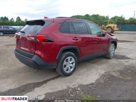 Toyota Pozostałe 2021 2