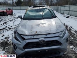 Toyota Pozostałe 2022 2