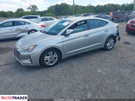 Hyundai Elantra 2020 2 Hyundai Elantra 2020 2