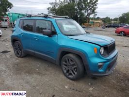 Jeep Renegade 2021 2