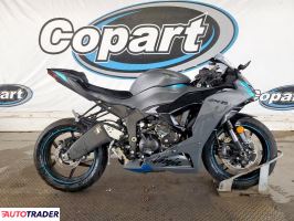 Kawasaki ZX 2025 Kawasaki ZX 2025