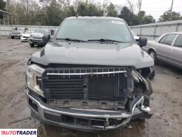Ford Pozostałe 2019 2 Ford Pozostałe 2019 2