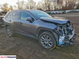 Toyota Pozostałe 2023 2