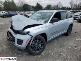 Jeep Grand Cherokee - zobacz ofertę