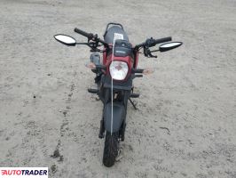 Honda Pozostałe 2024 Honda Pozostałe 2024