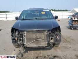 Dodge Grand Caravan 2019 3 Dodge Grand Caravan 2019 3