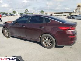 Kia Optima 2019 2
