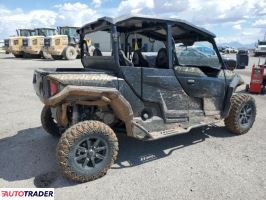 Polaris Pozostałe 2022