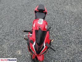 Honda CBR 2022