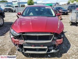 Ford Fusion 2019 2 Ford Fusion 2019 2