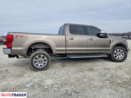 Ford Pozostałe 2021 6