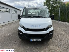 Iveco Daily 2017 2.3