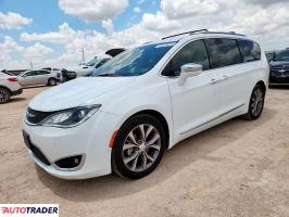 Chrysler Pacifica 2020 3