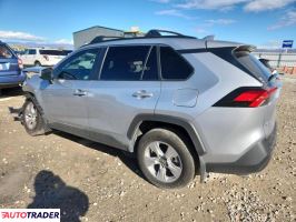 Toyota Pozostałe 2025 2