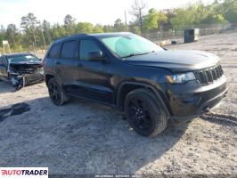 Jeep Grand Cherokee 2019 3 Jeep Grand Cherokee 2019 3