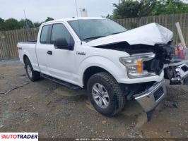 Ford Pozostałe 2019 3 Ford Pozostałe 2019 3