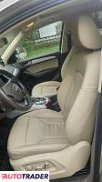 Audi Q5 2016 2.0 220 KM