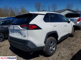 Toyota Pozostałe 2025 2