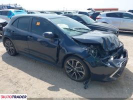 Toyota Corolla - zobacz ofertę