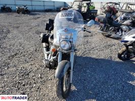 Kawasaki Vulcan 2020