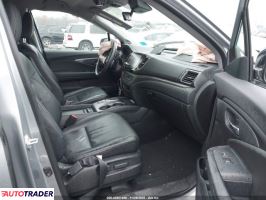 Honda Pozostałe 2023 3