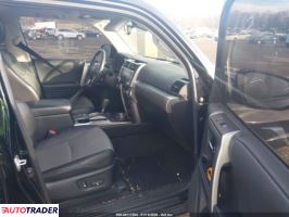 Toyota Pozostałe 2020 4