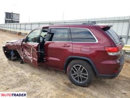 Jeep Grand Cherokee 2020 3