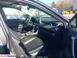 Toyota Pozostałe 2020 2 Toyota Pozostałe 2020 2