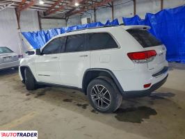 Jeep Grand Cherokee 2020 3