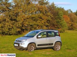 Fiat Panda 2015 0.9 85 KM