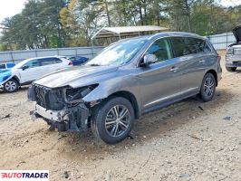 Infiniti Pozostałe 2020 3