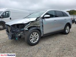 Kia Sorento - zobacz ofertę