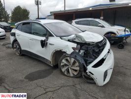 Volkswagen Pozostałe 2023