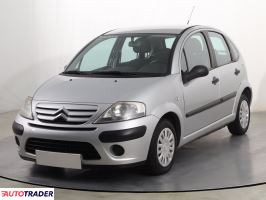 Citroen C3 2007 1.1 59 KM