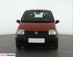Fiat Panda 2003 1.1 53 KM