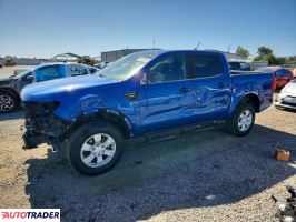 Ford Ranger - zobacz ofertę