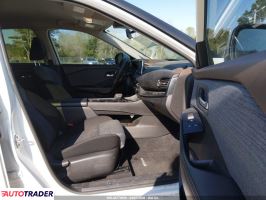 Nissan Rogue 2023 1