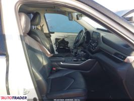 Toyota Highlander 2021 3