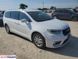 Chrysler Pacifica 2021 3