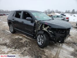 Chevrolet Equinox 2025 1