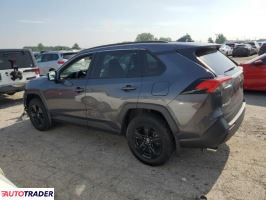 Toyota Pozostałe 2021 2