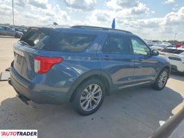 Ford Explorer 2021 2