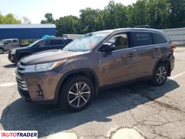 Toyota Highlander 2019 3