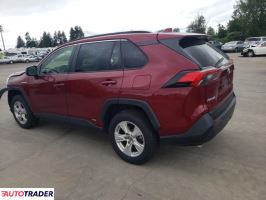 Toyota Pozostałe 2019 2