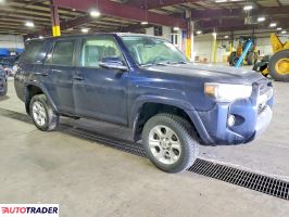 Toyota Pozostałe 2020 4