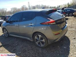 Nissan Leaf 2021