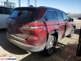 Jeep Grand Cherokee 2024 2