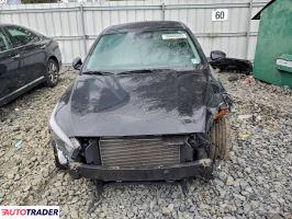 Kia Pozostałe 2022 2