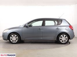 Kia Ceed 2007 1.6 113 KM